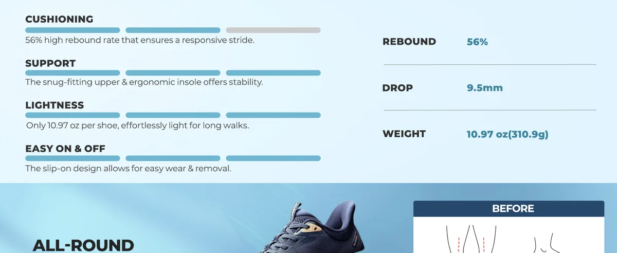 Men&amp;#39;s Slip On Stability Walking Running Shoes